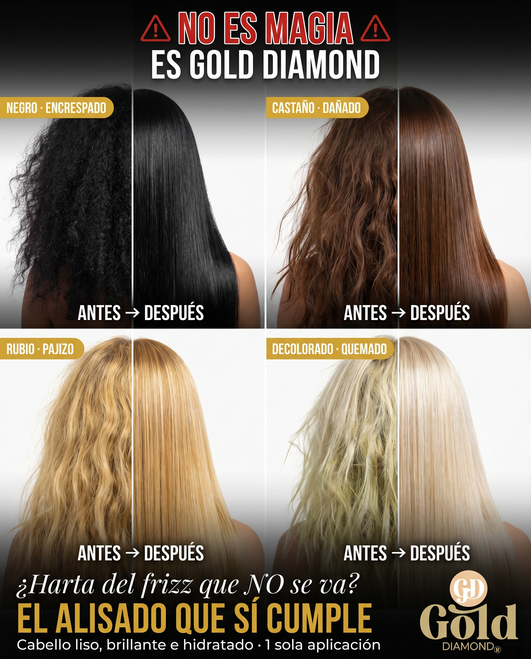 Kit Alisado | Cirugía Capilar Gold DIAMOND | Sin Formol
