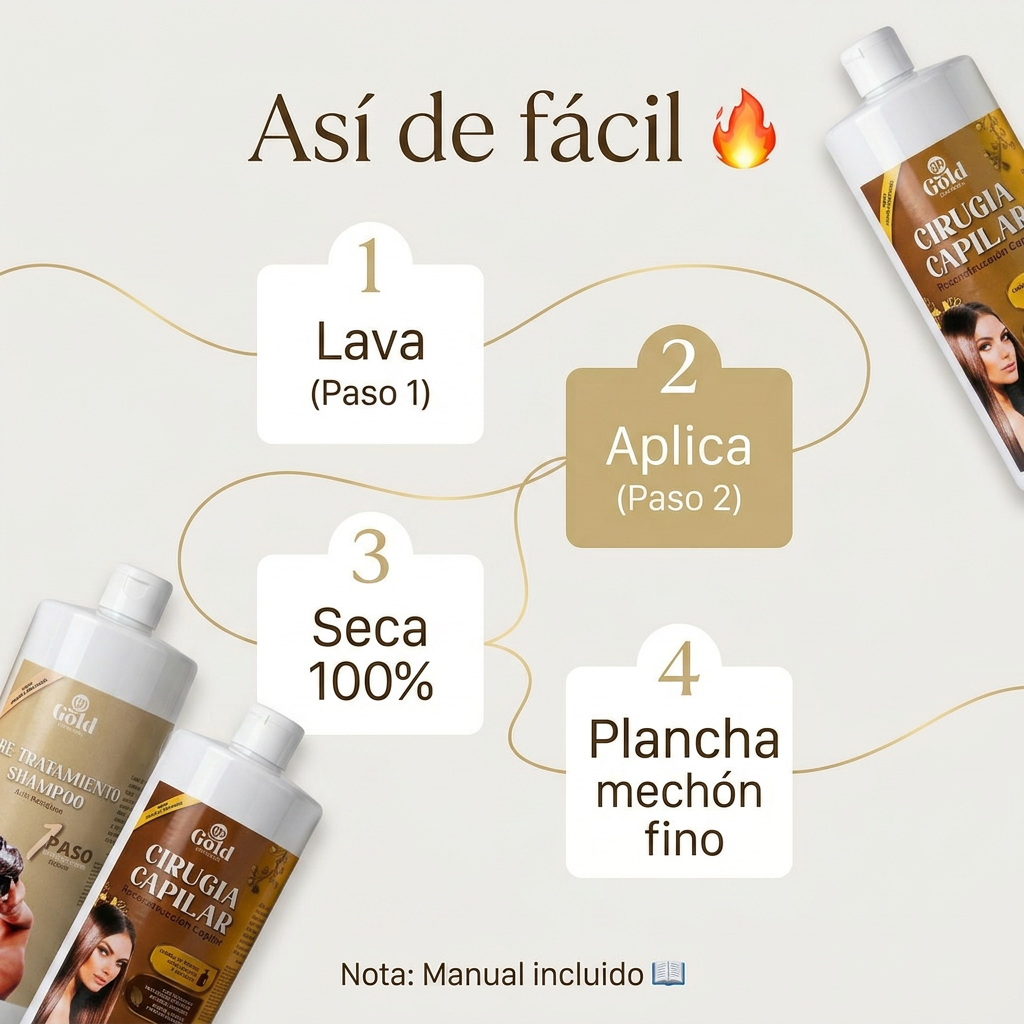 Kit Alisado | Cirugía Capilar Gold DIAMOND | Sin Formol
